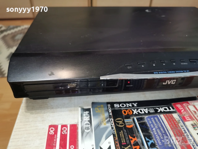 JVC XV-THU1 DVD RECEIVER-ВНОС SWEDEN 0305261243L1, снимка 3 - Ресийвъри, усилватели, смесителни пултове - 54396612