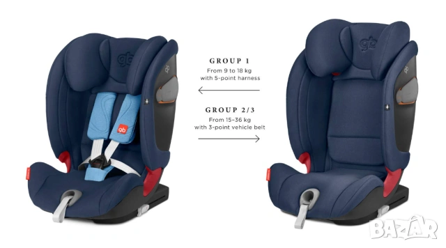Детско столче за кола Cybex GB Gold Everna-Fix / Cybex Group 1/2/3 ISOFIX 9–36 кг Night Blue [НОВО], снимка 7 - Столчета за кола и колело - 54948946
