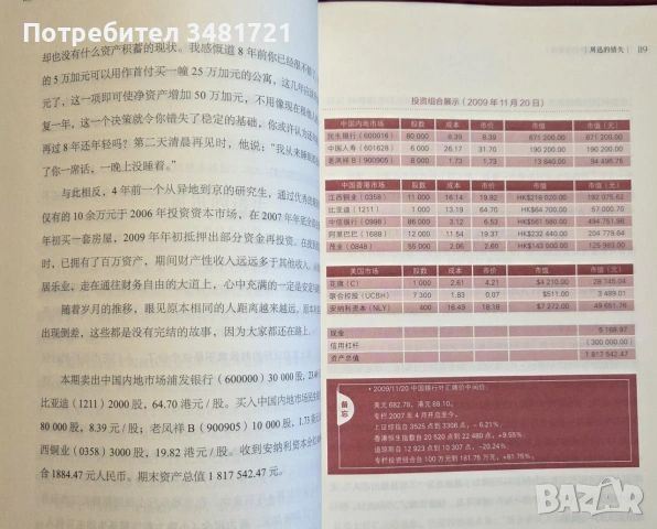 20 години инвестиции - сборник / 一个投资家的20年, снимка 5 - Чуждоезична литература - 55064825