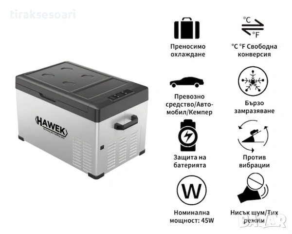 Портативен компресорен хладилник HAWEK C30 30L – 12V/24V/220V с охлаждане и замразяване, снимка 6 - Аксесоари и консумативи - 54642625