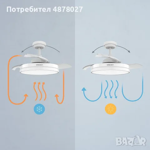 Вентилатор за таван с осветление,  Brizy Bright Foldable -50% отстъпка, снимка 5 - Вентилатори - 55325681