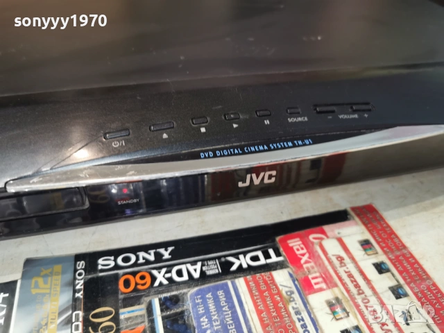 JVC XV-THU1 DVD RECEIVER-ВНОС SWEDEN 0305261243L1, снимка 12 - Ресийвъри, усилватели, смесителни пултове - 54396612