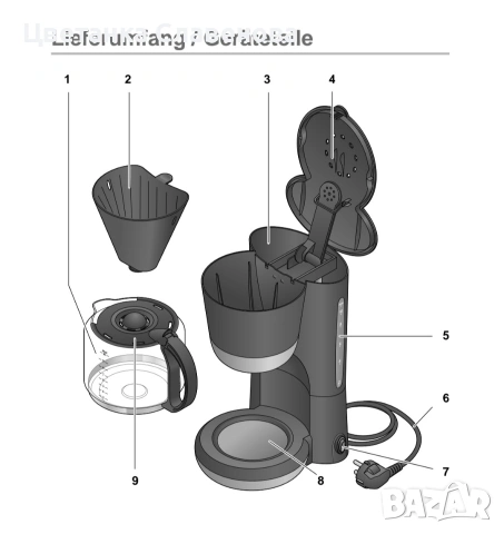 Кафемашина с филтър Hanseatic 1.25 л ,10 чаши кафе , 870 W, снимка 2 - Кафемашини - 54700507