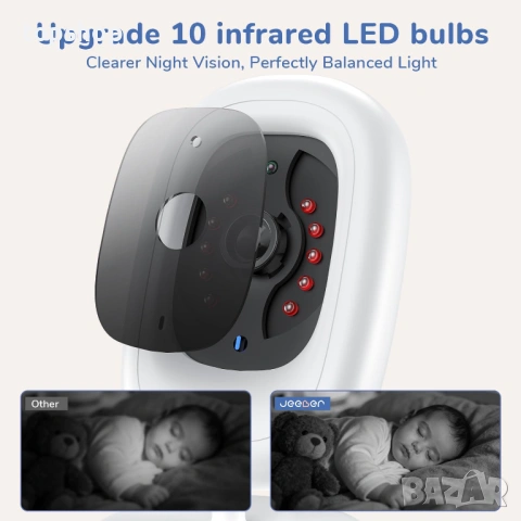 Чисто нов Видео бебефон 1080P Full HD jeeber VB619 – Голям 5" IPS дисплей, без Wi-Fi , снимка 3 - Бебефони - 54619826