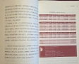 20 години инвестиции - сборник / 一个投资家的20年, снимка 5