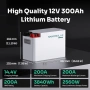 Продавам висок клас литиево-железен фосфат (LiFePO4) батерия Sandisolar, снимка 8