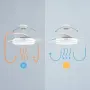 Вентилатор за таван с осветление,  Brizy Bright Foldable -50% отстъпка, снимка 5