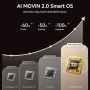 Нов Видеопроектор iSinbox YG381 Smart 4K, 1500 ANSI лумена, Автофокус, Преносим, снимка 6