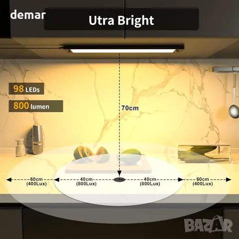 LED лампа за шкаф/гардероб (подсветка) за кухня и интериор, 98 LED, 42 см, регулируема яркост, снимка 5 - Лед осветление - 55509431