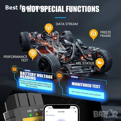 OBD2 скенер Bluetooth за iPhone iOS Android OBDII диагностичен инструмент за сканиране , снимка 5 - Други инструменти - 54981178