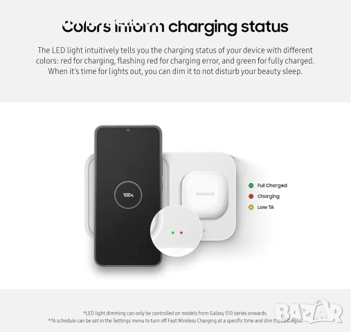 Безжично зарядно Samsung Duo 15W за 2 устройства, снимка 2 - Безжични зарядни - 55178029