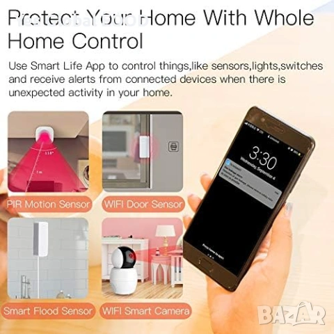 MOES Tuya ZigBee Gateway Hub Smart Life Alexa, снимка 7 - Друга електроника - 54630872