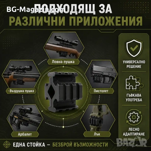 Универсална стойка R4 за монтаж на аксесоари върху въздушна ловна пушка оръжие адаптер гладкоцевна, снимка 5 - Оборудване и аксесоари за оръжия - 51092166