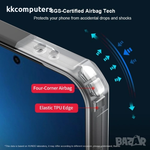 XUNDD Прозрачен Калъф за Xiaomi Poco X8 Pro 5G / Redmi Turbo 5 5G - TPU+Акрил, Airbag, 0.8mm защита,, снимка 6 - Калъфи, кейсове - 54137020