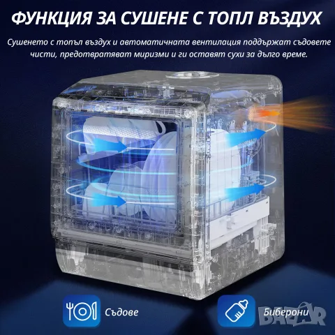 Мини съдомиялна машина AIRMSEN TDQR03A, снимка 5 - Съдомиялни - 55425651
