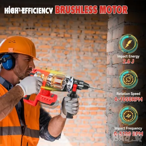 Акумулаторен перфоратор/къртач тип “hammer drill” с 3 свредла, SDS-Plus и помощна дръжка, снимка 6 - Перфоратори - 55320884