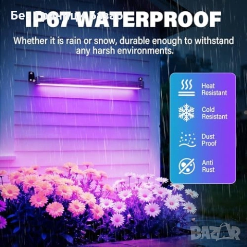 Нова Димируема RGB LED лампа 28W IP67 за фасада, двор и парти с app, музикална синхронизация, снимка 7 - Лед осветление - 54092802