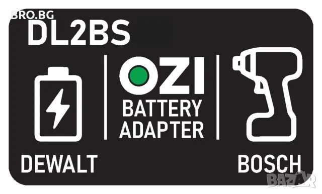 Преходник адаптер батерия DeWalt 18V/20V към инструмент Bosch 18V DL2BS