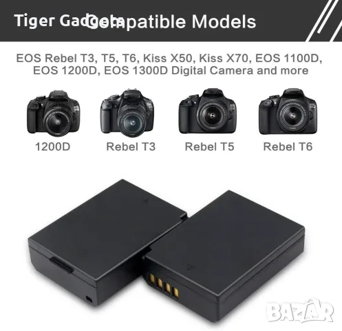 Комплект 2 батерии ENEGON LP-E10 1680mAh + двойно USB зарядно за Canon EOS и Rebel, снимка 2 - Батерии, зарядни - 55653456