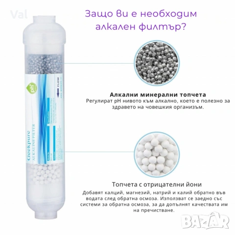 Система за обратна осмоза за питейна вода Geekpure RO6-AF – 6 стъпки + алкален филтър, снимка 4 - Други стоки за дома - 54963784