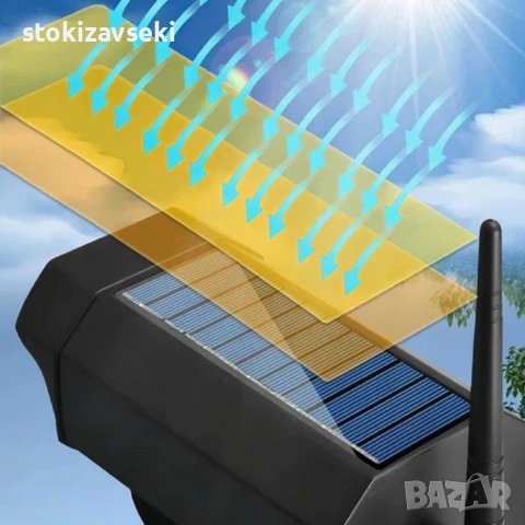 Соларна лампа камера BK-36 DRAGON 1200W - сензор за движение, снимка 5 - Соларни лампи - 54082657