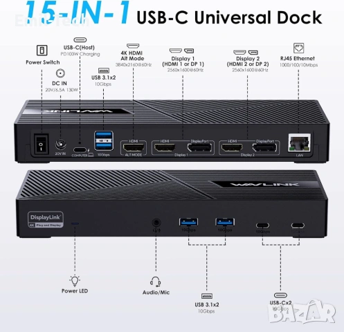 WAVLINK 15-в-1 USB-C Docking Station – Triple Display, 100W PD, HDMI/DP, снимка 2 - Рутери - 54780844