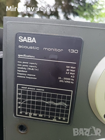 тонколони Saba 