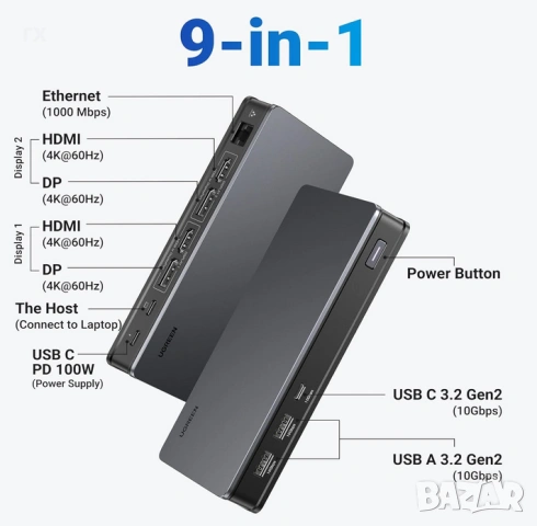9-in-1 USB-C Докинг станция UGREEN Revodok Pro CM615 (4K 60Hz / PD 100W)