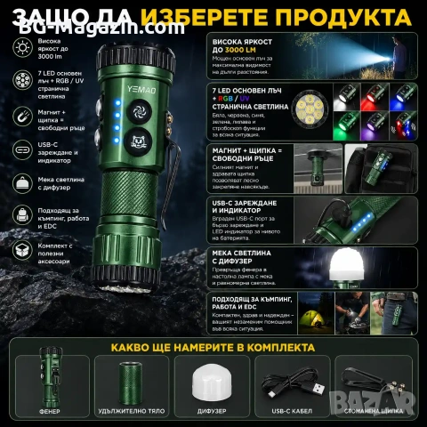 Мощен мини прожектор YEMAO 3000 лумена 7 LED Диода UV ултравиолетова RGB странична светлина, снимка 4 - Къмпинг осветление - 54027493