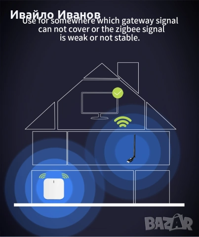 WiFi Zigbee 3.0 сензор за врати и прозорци, хъб или екстендър, снимка 11 - Друга електроника - 54482310