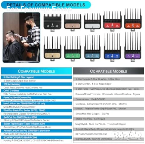 Нови 10 приставки за машинка Wahl 1.5-24 мм с метални клипсове за подстригване, снимка 8 - Други - 54155634