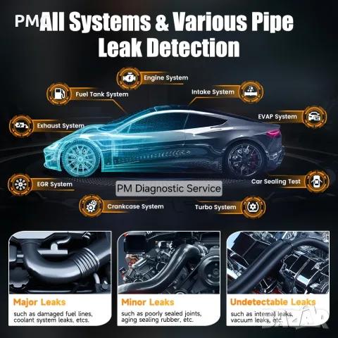 Диагностика на автомобили и ремонт / Тест с димогенератор / Diagnostic Car Service, снимка 5 - Сервизни услуги - 44582910
