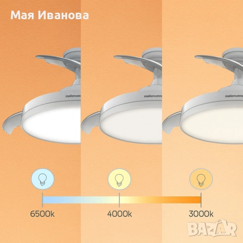 Вентилатор за таван с осветление, Brizy Bright Foldable 