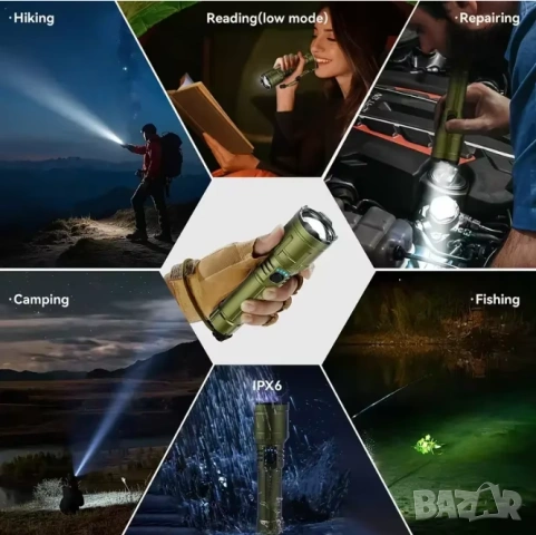 Високомощен Далекобоен Фенер с ПламъчноЗапалване Outdoor Camping Emergency Къмпинг Оцеляване Планина, снимка 15 - Екипировка - 55276568