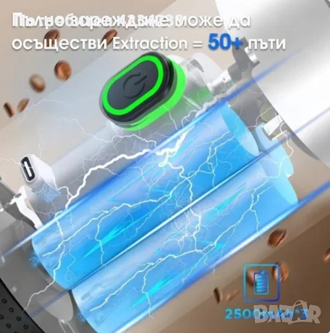 Преносима кафе машина , снимка 3 - Кафемашини - 55380186
