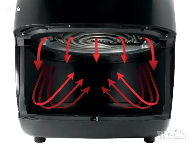 НОВИ! Фритюрник с горещ въздух Gorenje Air Fryer 1400W, снимка 11 - Фритюрници - 55499823