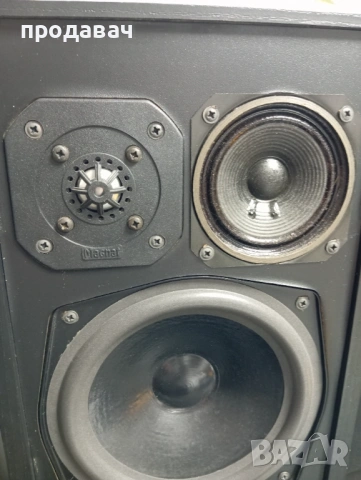 тонколони МАГНАТ, снимка 7 - Тонколони - 39178287