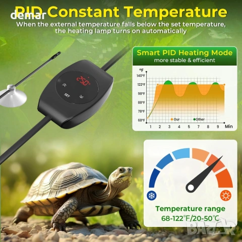 Осветително тяло за костенурки с термостат и таймер, 14 см (без крушка), снимка 2 - Терариуми и оборудване - 54118304