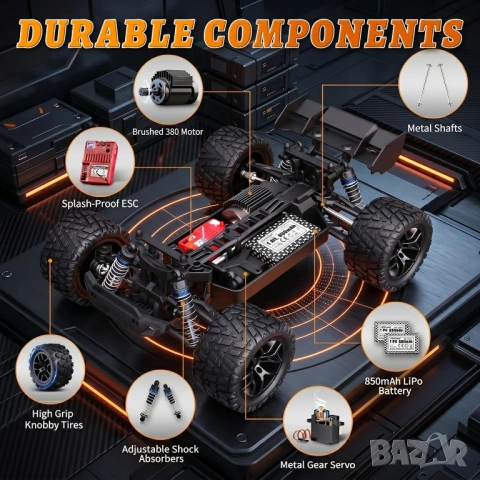 БЪРЗА RC car радиоуправляема количка 4x4 40 км ч 2 батерии - бъги или камион - НОВИ, снимка 8 - Електрически играчки - 54479612