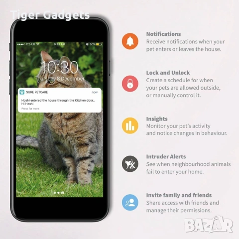 Sure Petcare Hub – Wi-Fi Хъб за Sure Petcare Connect устройства, снимка 4 - Други стоки за животни - 54940704