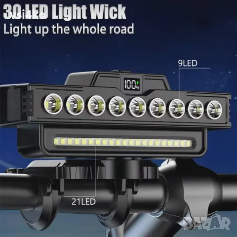 LED фар за велосипед с клаксон, снимка 8 - Аксесоари за велосипеди - 50097792