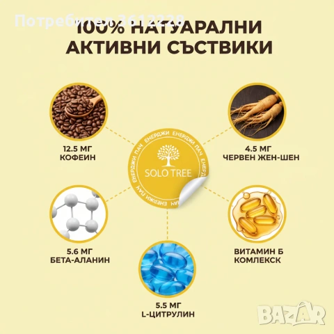 Лепенки за Енергия , снимка 2 - Козметика за тяло - 55108299