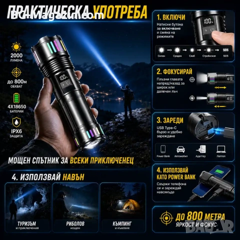 Далекобоен мощен фенер прожектор LED лазерен диод USB зареждане Power Bank за лов риболов къмпинг, снимка 6 - Къмпинг осветление - 51017313