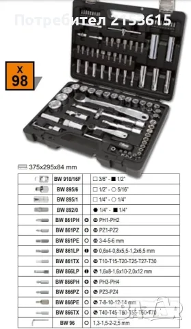 Beta бета 903e гедоре / гидория 1/4" и 1/2" 98 части камъни комплект, снимка 11 - Куфари с инструменти - 55605457