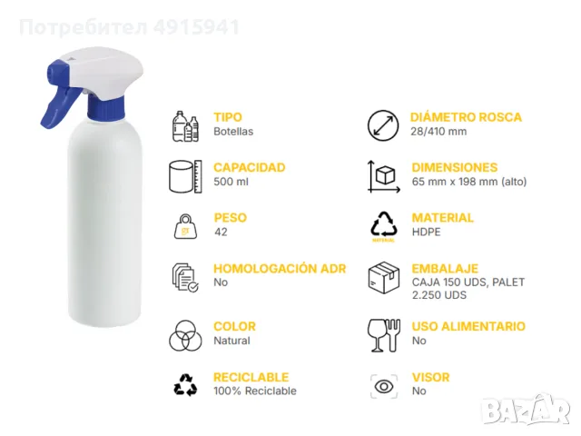 3 бр. професионални HDPE бутилки 500 мл с Premium Foam тригер 28/410, снимка 2 - Буркани, бутилки и капачки - 55669540