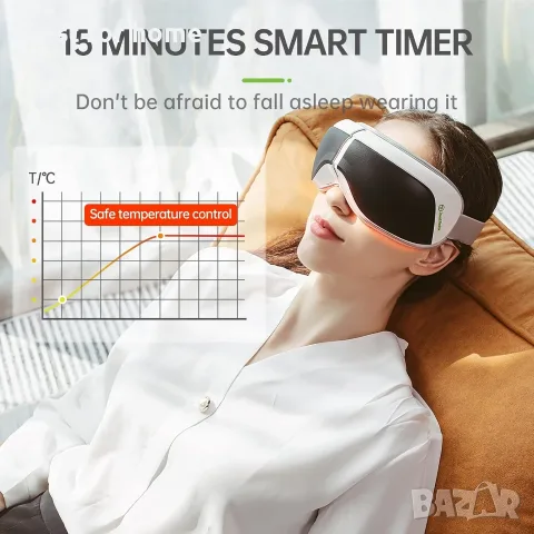 Масажор за очи Real Relax с топлина - презареждаща се маска за очи за тъмни кръгове, сухота в очите , снимка 3 - Масажори - 55531295