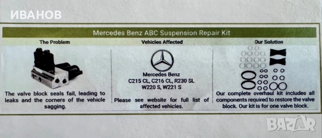 Mercedes ABC (Active Body Control) ремонтен комплект, снимка 2 - Аксесоари и консумативи - 54486273