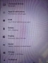 таблет нов Xioami , снимка 10