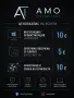 Сглобяване, ъпгрейд и профилактика на компютри | Amo Technology, снимка 1