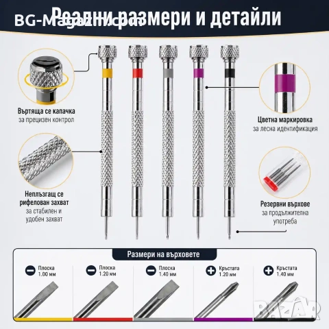 Професионални фини часовникарски отвертки с резервни върхове за смяна на батерии часовници ремонт, снимка 4 - Отвертки - 53032150